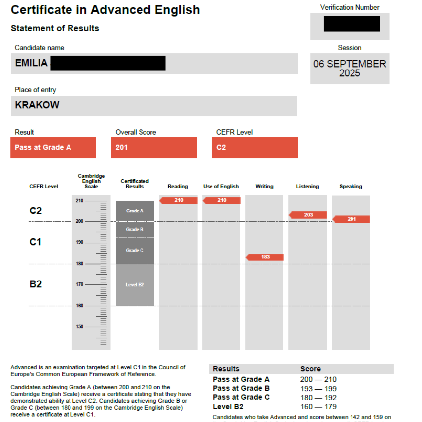 Zdany CAE na poziom C2